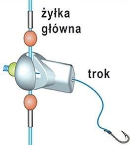 Koraliki do bocznego troka ze szczeliną zaciskową Jaxon